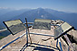 Sign marks geologic landscape features on horizon, Moro Rock, Sequoia National Park, California